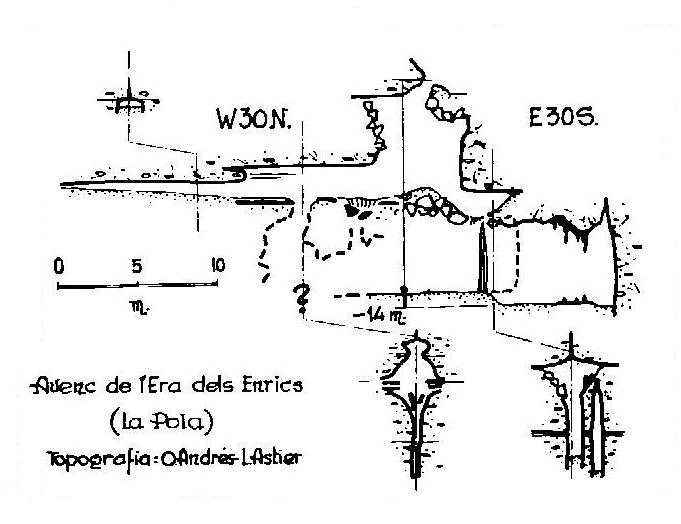 Topografia de ERA DELS ENRICS, AVENC DE L' (1 de 1)