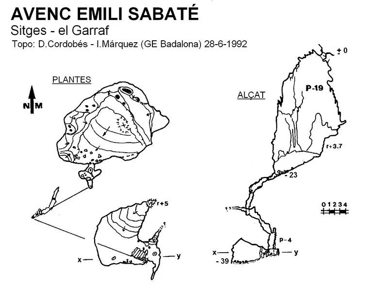 Topografia de EMILI SABATÉ, AVENC (1 de 1)