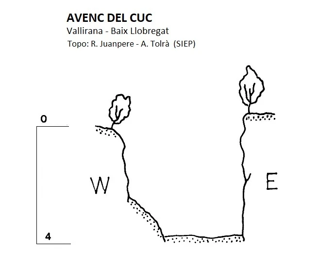 Topographie de CUC, AVENC DEL (1 sur 1)