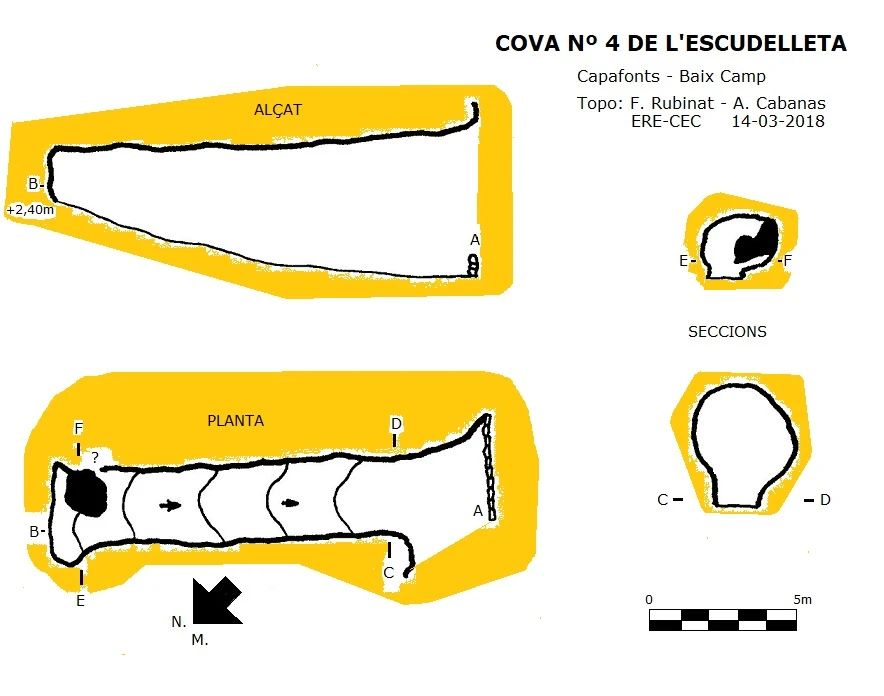 Topographie de ESCUDELLETA, COVA Nº4 DE L' (1 sur 1)