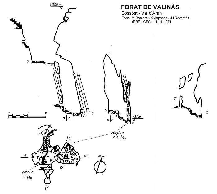 Topographie de MARGALIDA, HORATS DE (2 sur 2)