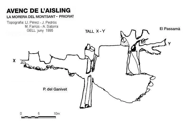 Topografía de AISLING, AVENC DE L' (3 de 3)