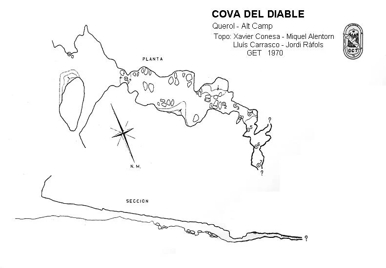 Topografia de DIABLE, COVA DEL (2 de 2)