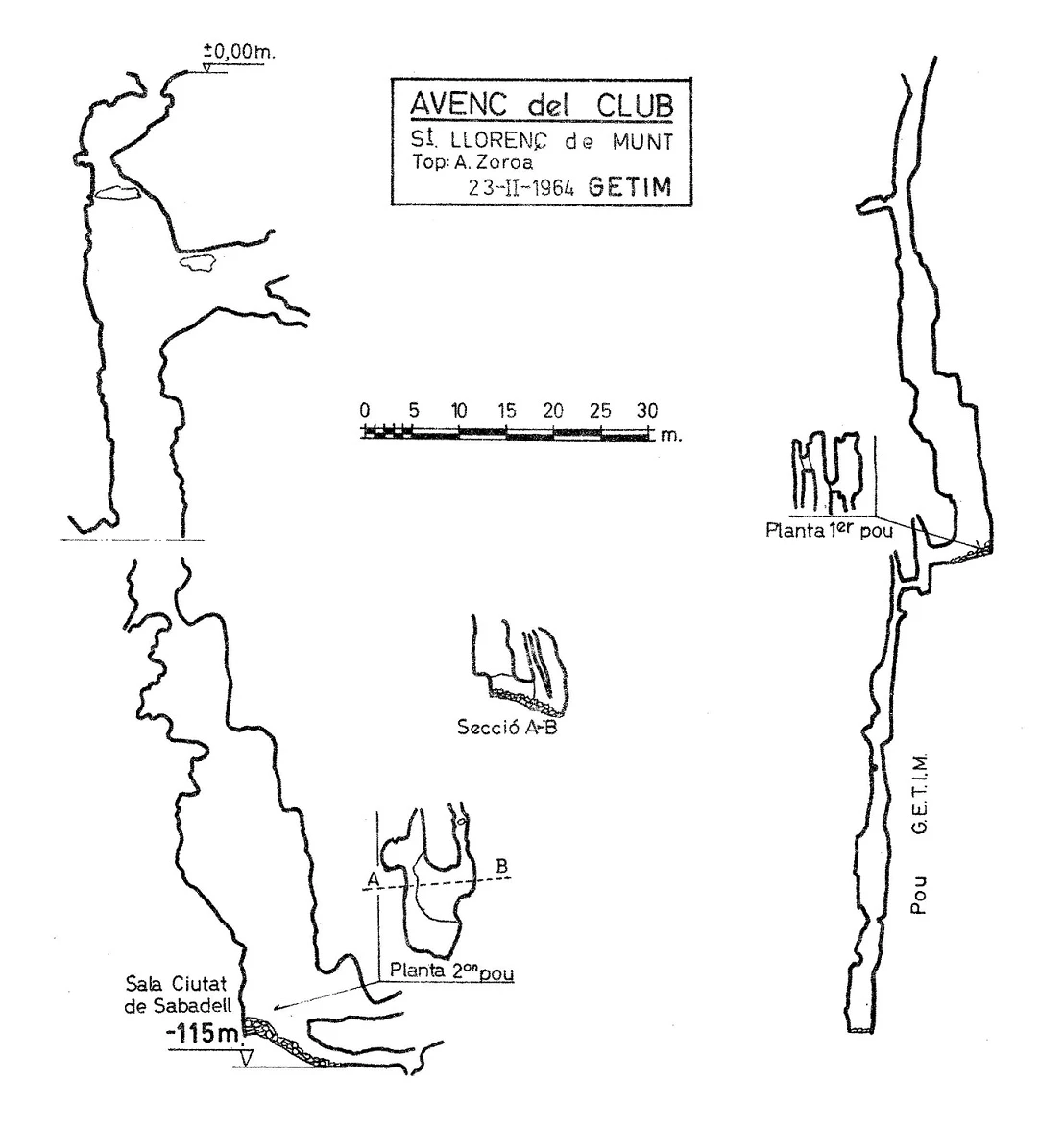 Topographie de CLUB, AVENC DEL (2 sur 4)