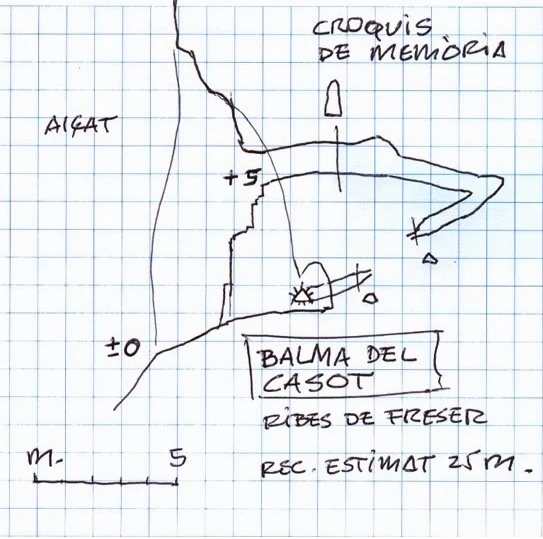 Topografia de CASOT, BAUMA DEL (1 de 1)