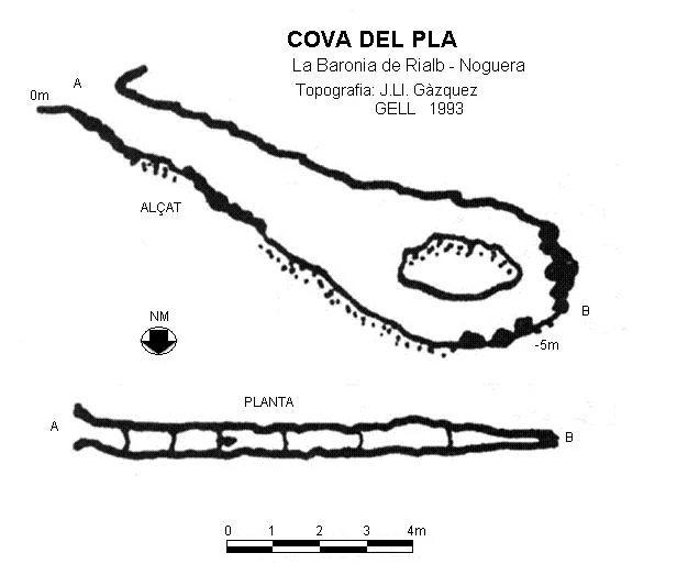 Topografía de PLA, COVA DEL (1 de 1)