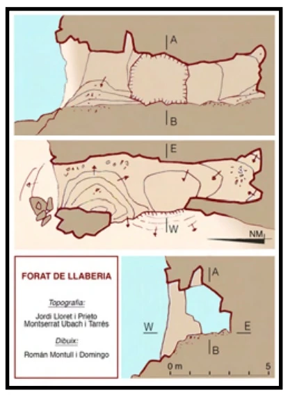Topografía de LLABERIA, FORAT DE (1 de 1)