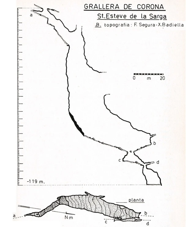 Topografía de CORONA,  GRALLERA DE (2 de 3)