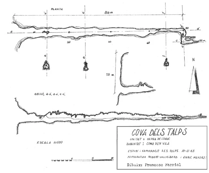 Topografia de TALPS, COVA DELS (1 de 1)