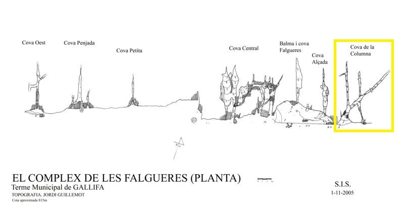 Topografia de COLUMNA, COVA DE LA (1 de 1)