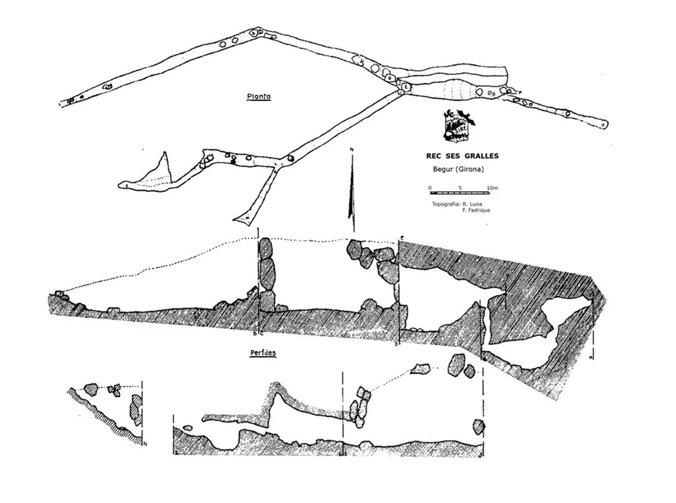 Topographie de GRALLES, REC SES (2 sur 2)