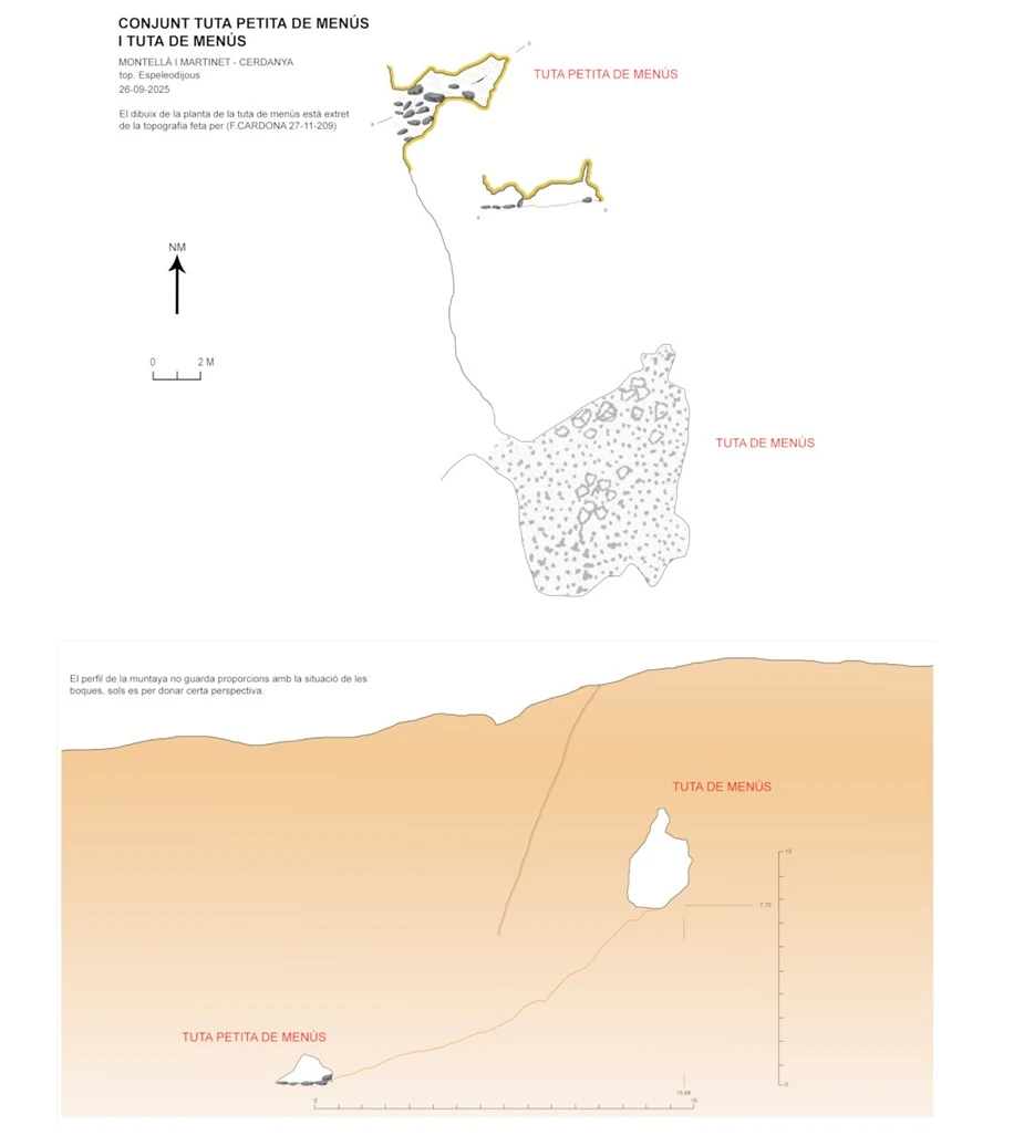 Topografia de MENÚS, TUTA PETITA DE (1 de 1)
