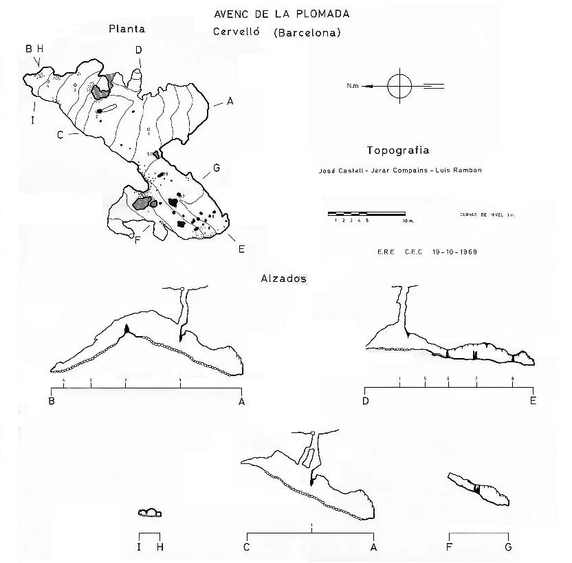 Topografia de PLOMADA, AVENC DE LA (1 de 1)