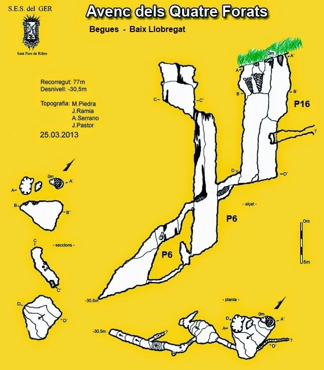 Topografia de QUATRE FORATS, AVENC DELS (1 de 1)