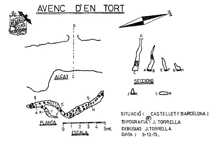 Topografía de TORT, AVENC D'EN (1 de 1)