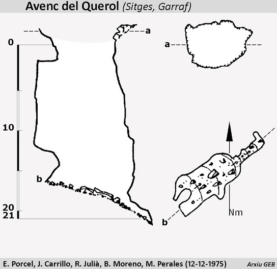 Topografia de QUEROL, AVENC DEL (1 de 2)