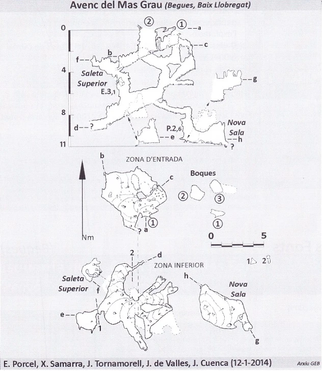 Topografía de MAS GRAU,  AVENC DE (1 de 2)