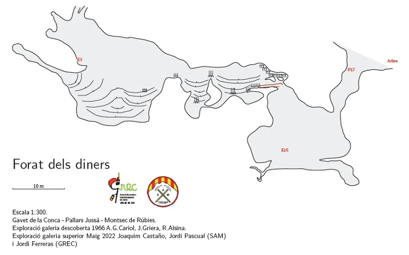 Topografía de DINERS,  FORAT DELS (1 de 3)