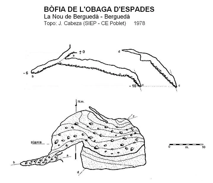 Topografía de OBAGA D'ESPADES, BÒFIA DE L' (2 de 2)