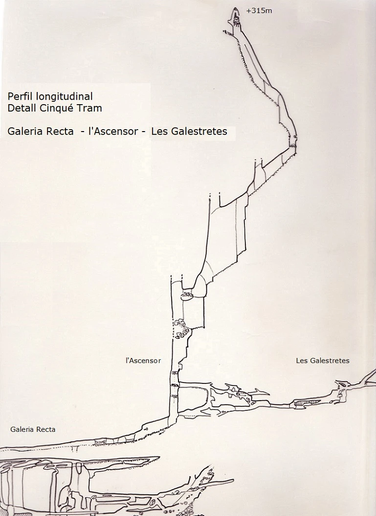 Topografia de CUBERES, COVA (27 de 28)