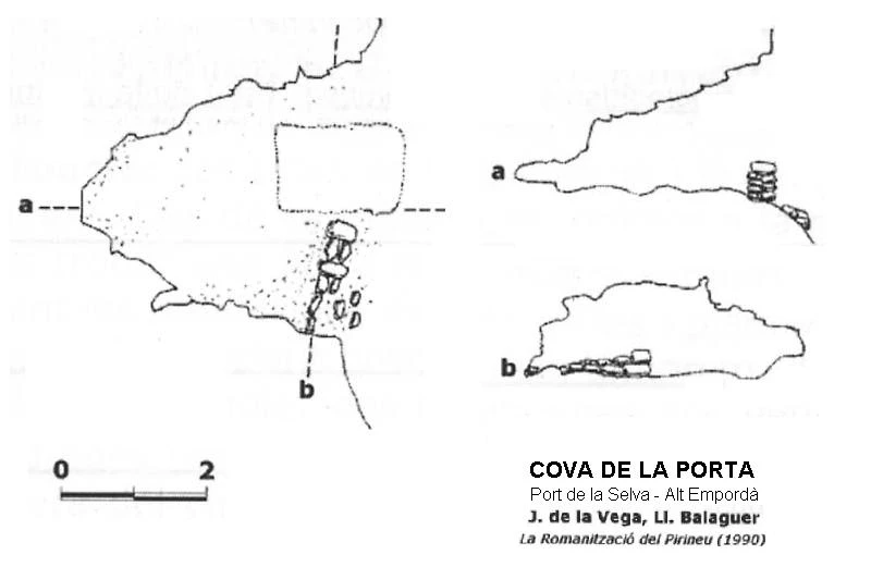 Topografía de PORTA, COVA DE LA (1 de 1)