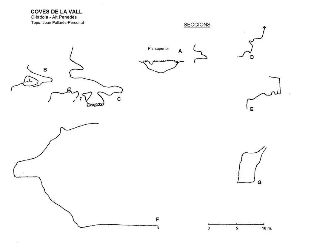 Survey of VALL, COVES DE LA (2 of 3)