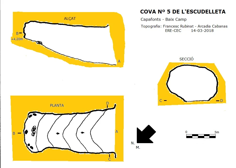 Topografía de ESCUDELLETA, COVA Nº5 DE L' (1 de 1)