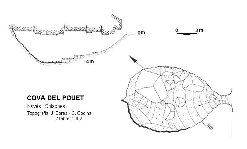 Topografía de POUET, COVA DEL (1 de 1)