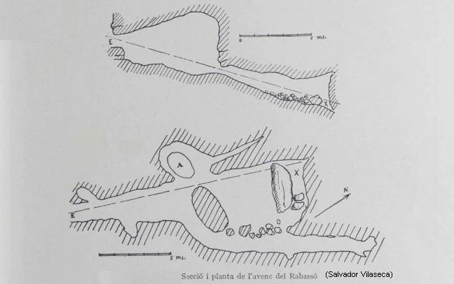 Topografia de RABASSÓ, AVENC DEL (1 de 2)