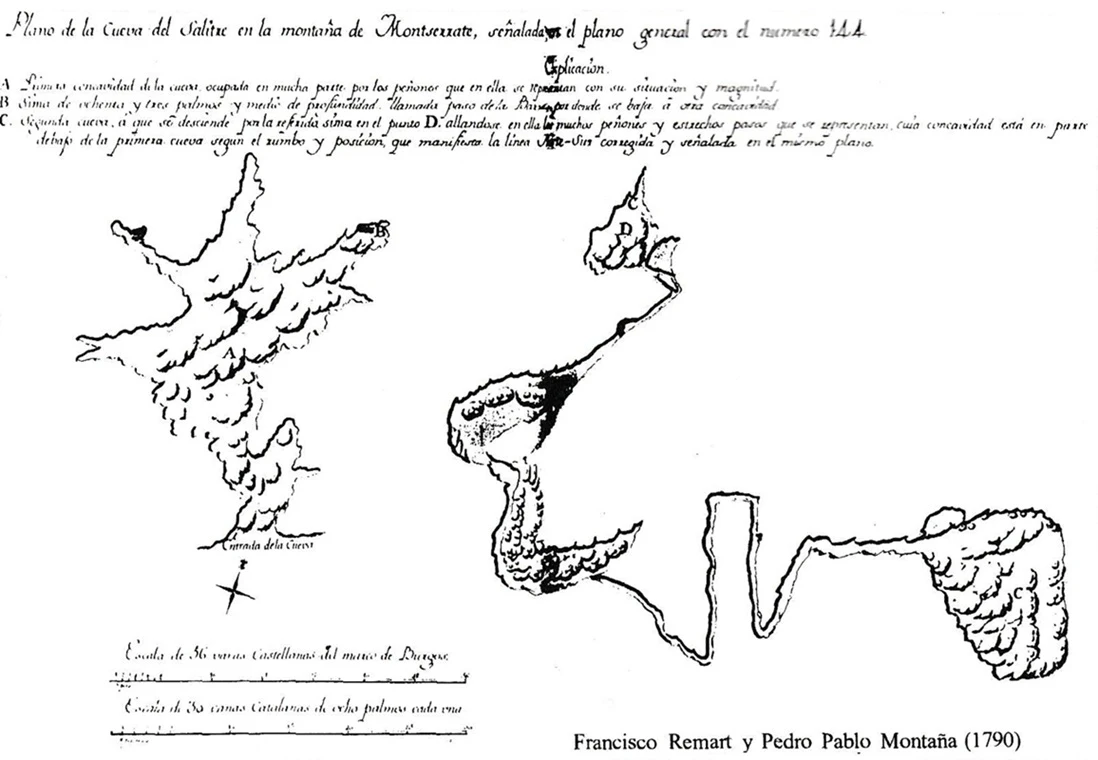 Topographie de SALNITRE, COVES DEL (6 sur 6)