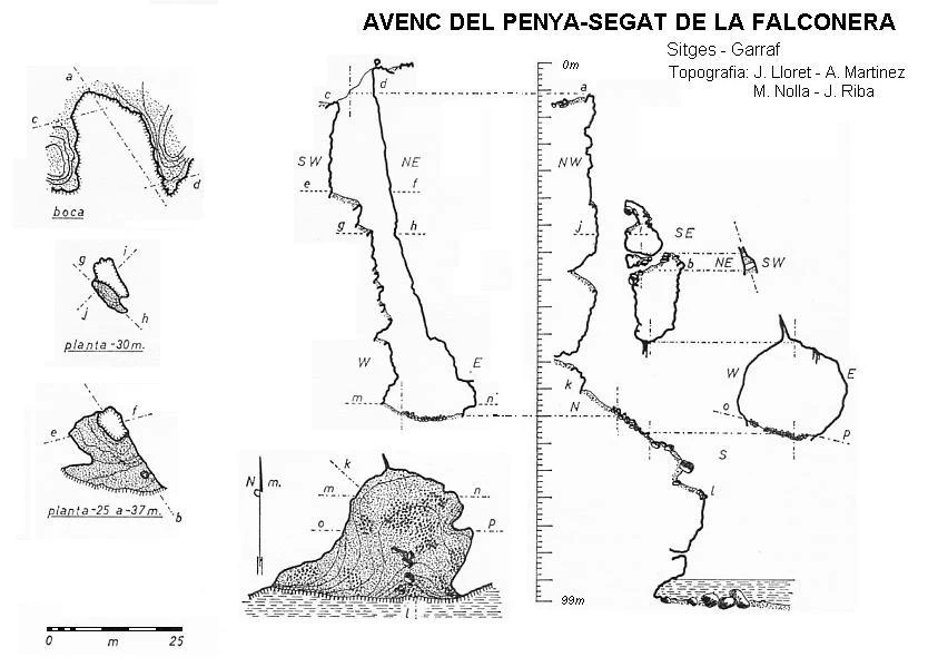 Survey of PENYA-SEGAT DE LA FALCONERA, AVENC DEL (1 of 3)