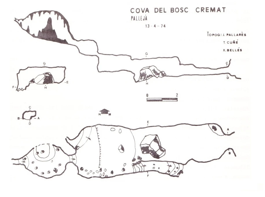 Topografía de BOSC CREMAT, COVA DEL (1 de 1)