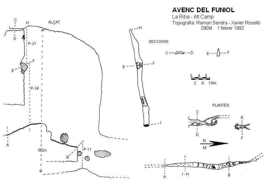 Topografia de FUNIOL, AVENC DEL (1 de 1)