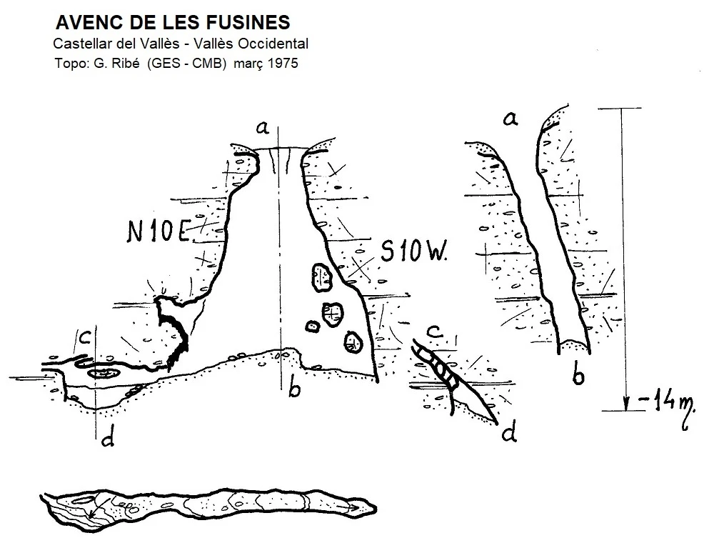 Topografia de FUSINES, AVENC DE LES (1 de 1)