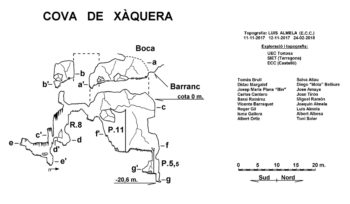 Topografia de CIM DE L'OBAGA DEL POLLO, COVA-AVENC DEL (2 de 3)