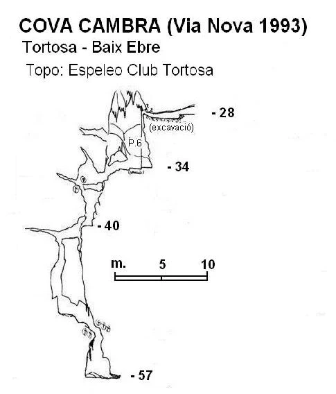 Topografia de CAMBRA, COVA (1 de 1)