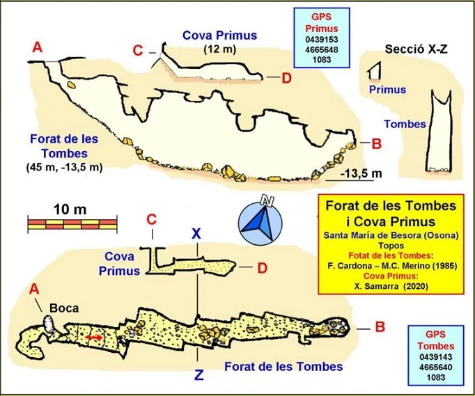 Topographie de PRIMUS, COVA (1 sur 1)