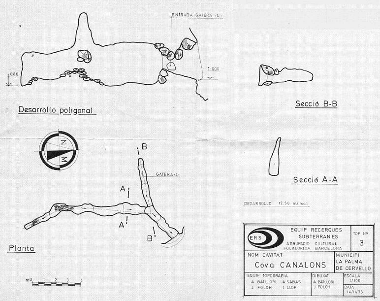 Topografía de CAN PONÇGEM, COVA DE (1 de 1)