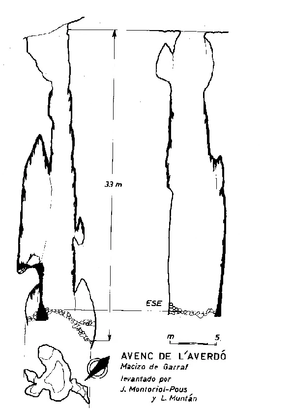 Topografia de VERDOR, AVENC DE LA (1 de 2)
