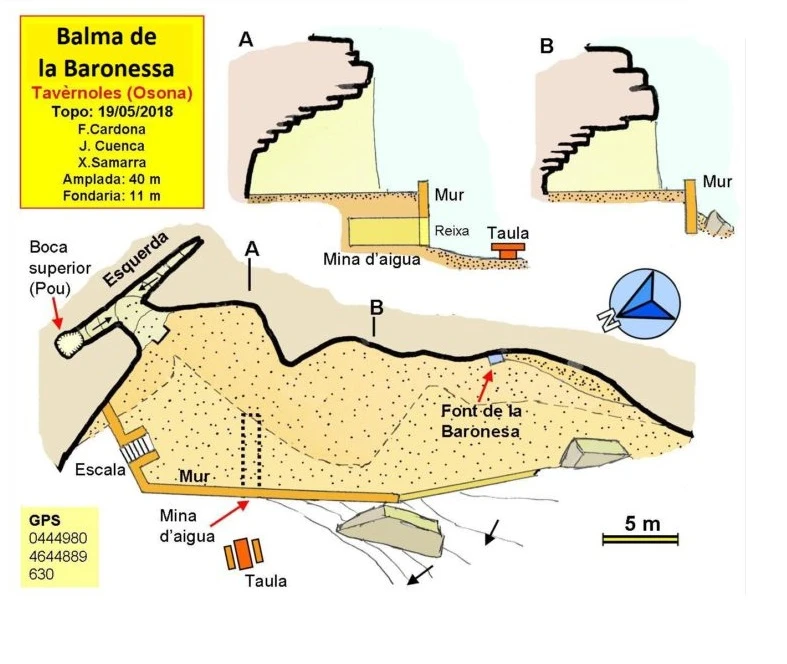 Topografia de BARONESSA, BALMA DE LA (1 de 1)