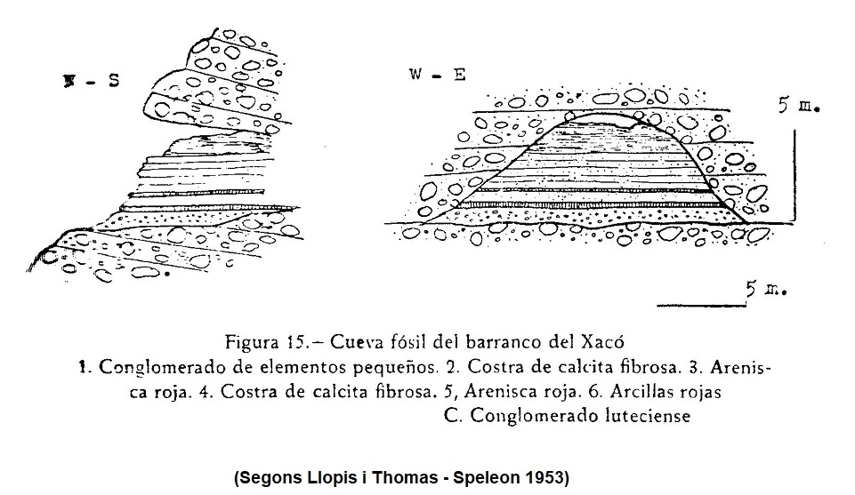 Survey of XACÓ, COVA FÒSSIL Nº3 DEL (1 of 1)