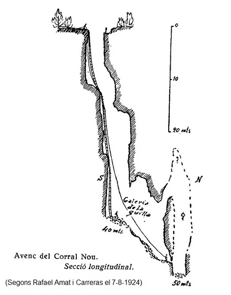 Topographie de CORRAL NOU, AVENC DEL (2 sur 2)