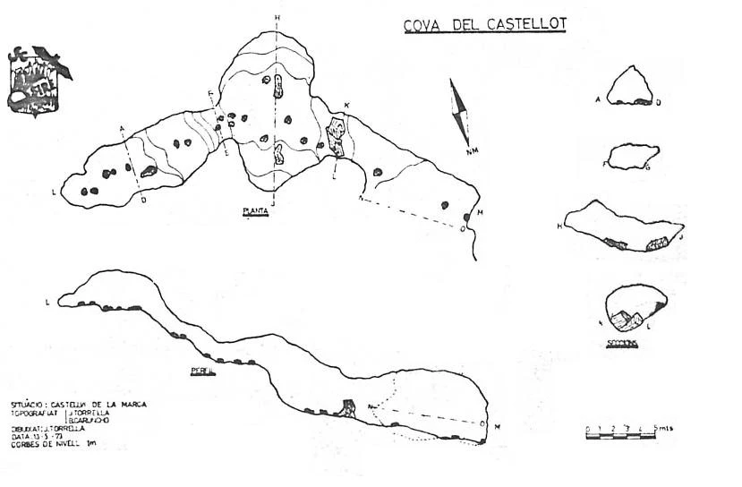 Topografia de CASTELLOT, COVA DEL (2 de 2)
