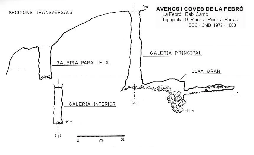Topografía de FEBRÓ, AVENCS I COVES DE LA (3 de 5)