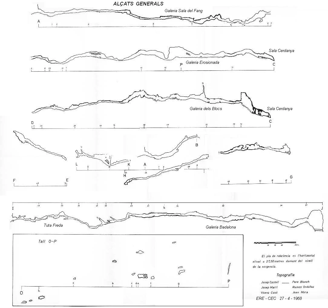 Topografia de FOU DE BOR, COVA DE LA (6 de 7)