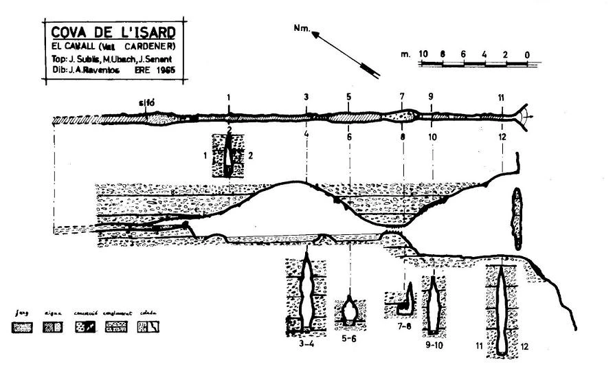 Topografía de CABROTA, COVA DE LA (1 de 1)