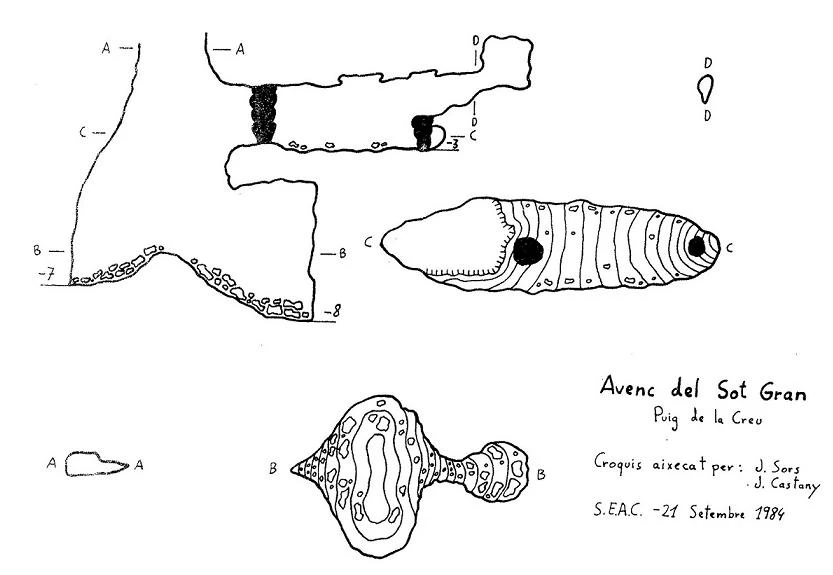 Topografia de SOT GRAN, AVENC DEL (1 de 1)