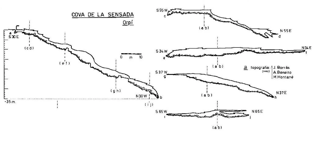 Survey of CENSADA NOVA, COVA DE LA (2 of 4)