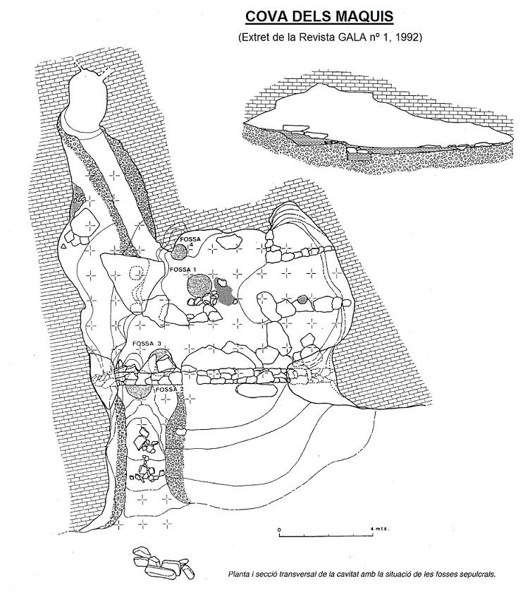 Topografía de MAQUIS, COVA DELS (1 de 1)