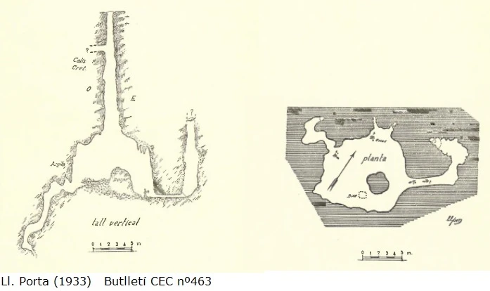 Survey of PALLERETS, AVENC DE (2 of 2)